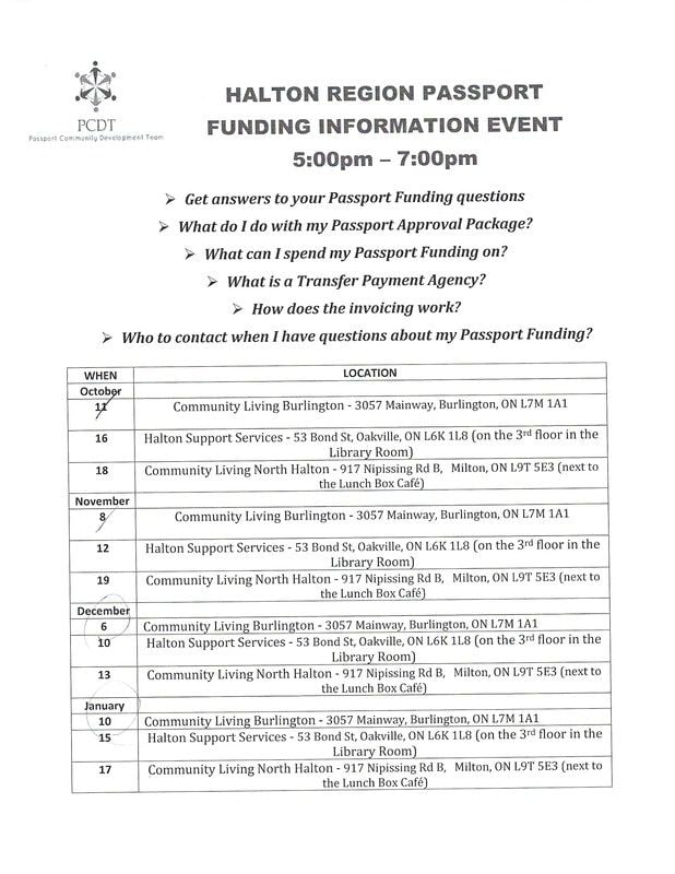 Passport Information Sessions....Next One in Burlington Dec 6th Passport Information Sessions....Next One in Burlington Dec 6th